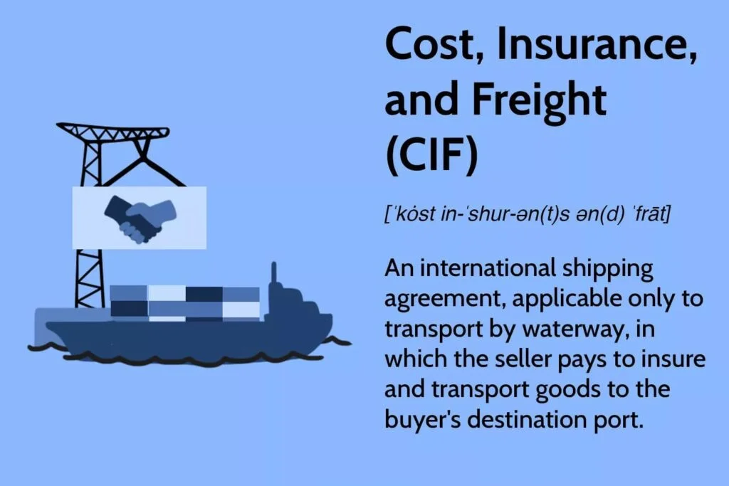 CIF-Cost-Insurance-and-Freight-1-1-1024x683