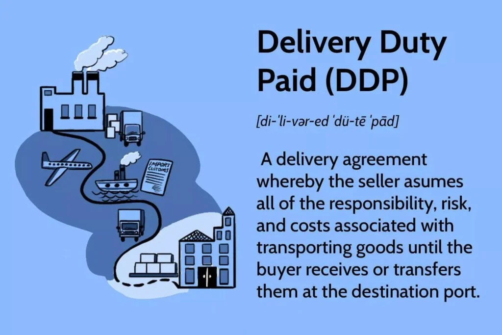DDP-Delivered-Duty-Paid-1-1024x683